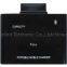 Iphone external charger (1000mah)