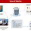 anti-theft gps 3g/4g electronic seal tracking logistic lock / door lock for assest monitoring