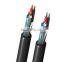 Cabling for AMX Systems control cables combined cables