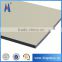 Advanced composite material fireproof wall panels