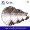 Hot sale high quality diamond blade saw
