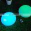 Solar LED light and lighting with remote control YXF-3513S