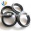 Magnetic Drive Pumps High Quality Silicon Carbide Ring Sealing