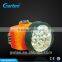 GT-8601 0.5W led +8 led headlamp maufacture