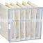 High efficiency Bag Filter