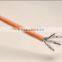 Irradiation Crossling of LSZH Flame Retardant Polyolefin Insulation Compound for Cable and Wire