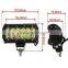 LED Waterproof Light Bar Bruiser 36W LED Light Bar Led Light Bar Minimalist