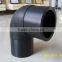 HDPE
