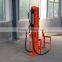 Hot Selling 20T 26T 30T 610mm Automatic Wood Splitter for Sale With CE From China