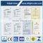 High efficiency pv solar panel 245 watt panel solar, Pv module