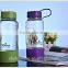 private label new products 2016 water bottles 1 litre ,1000ml water bottle
