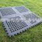 Safety Anti-Slip Utility Garden EVA mat