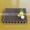 China hot sale Wood Plastic Composite price/WPC floor/WPC decking