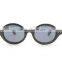 2015 New Swissflex Eyewear Price