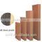 5090/7090 cooling pad