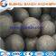 good proformance dia.100mm to 150mm forged steel balls, grinding media balls