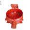 High Performance Lug Valve Lug Type Check Valve