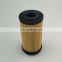 High Efficiency Hydraulic Station Cartridge Replacement Series Element  Hydraulic Oil Filter