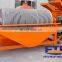 Portable magnetic separator with competitive price