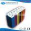 2015 Hot selling 4400mah portable power bank with high quality