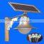 High lumen outdoor lighting 10W LED Bulb Lights Solar Garden Light