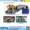Full Automatic C&Z Purlin Roll Forming Machine