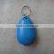I-click dog training clicker