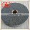 Professional Abrasive Grinding Wheel Suppliers