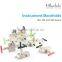 stainless steel instrument manifolds water/gas/oil 2-valve manifolds 1/4 in manifold