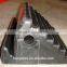 Peugeot Car Wheel Stoppers