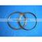 Hafnium Wire with 99.95%/99.98%/99.9% puruty