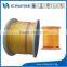 Fiber Glass Covered Enameled Copper Wire Supplier in Malaysia