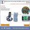 MD130R measurement microscope digital camera equipped with relay lens and professional imaging software of Future Win Joe