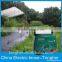 Electric Fences for dog animals