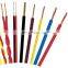 Low Price Electric Cable Wire,Electrical Wire Types