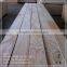 scaffold lvl board/scaffolding lvl board to mid-east market