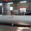 Equipment & spares for sulfuric acid plant