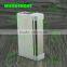 Ready in stock 160W Smoke Xcube 2 silicone case/skin/sleeve/decal/enclosure/cover/wraps