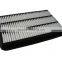 Air filter fits for TOYOTA Camry 17801-74060 with high quality