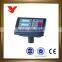 weighing indicator controller