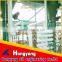 2015 New CE palm oil refinery plant with good durability