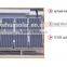 250w poly pv solar panel solar module