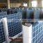Manufacture & Export Large Quantity Water Chiller to UAE & Qatar Standard (Solution To Chilled Water & Hot Water)