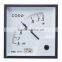 96*96mm AC/DC Analog Panel Meter, COS Meter, Power Factor Meter