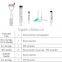 Steriled PRP Blood Seperation kit