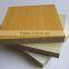 Supply Plain/Raw/Melamine MDF/HDF board 1220*2440mm