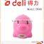 Deli Pencil sharpener Cartoon shape Model 0548