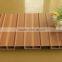 PVC Wood Wall Panel and Ceiling 204 WPC Great Wall Board
