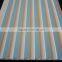 2015 hot sale pvc wall panels and pvc ceiling