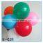 Wholesale party accessories Baloon